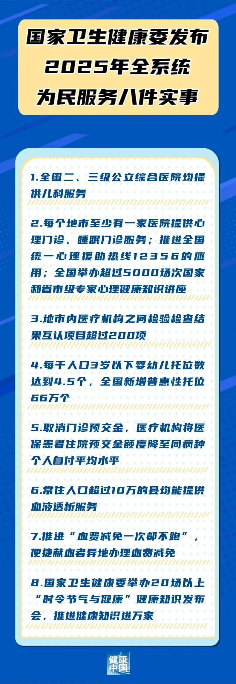 取消门诊预交金、规范住院预交金，今年3月正式实施(图1)