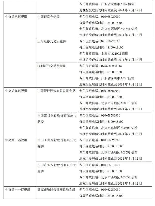 完成进驻！怎么联系巡视组？哪些问题可以反映？(图3)