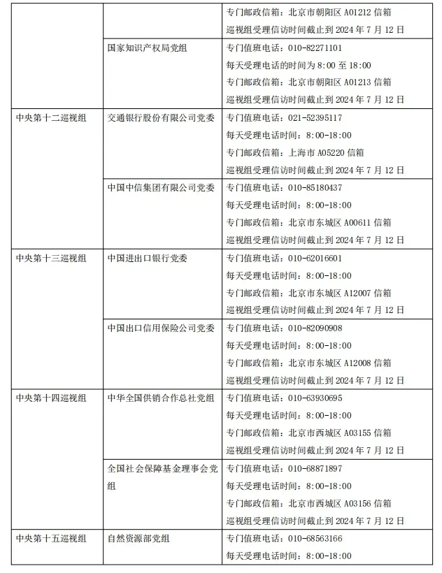 完成进驻！怎么联系巡视组？哪些问题可以反映？(图5)