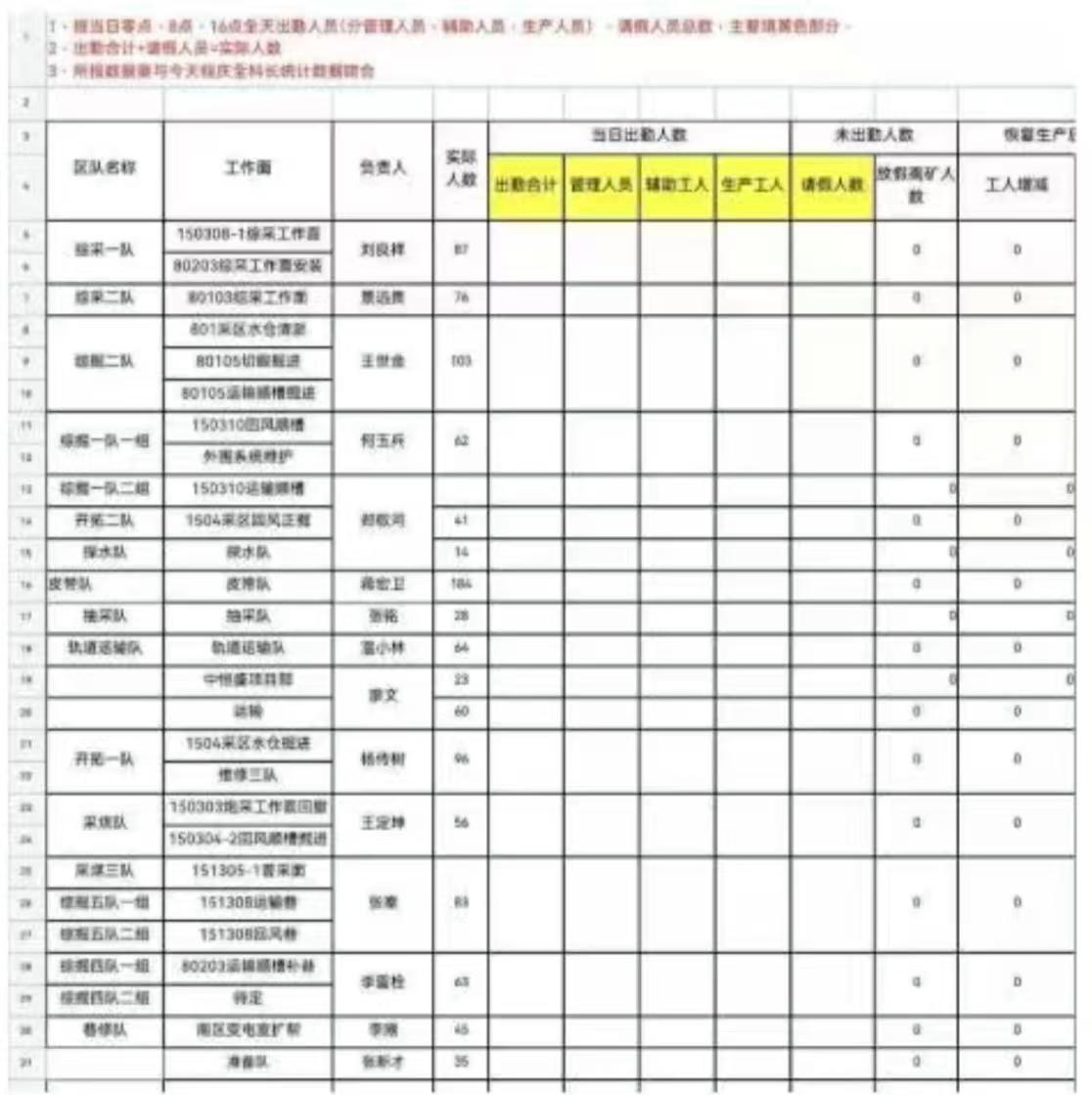 山西榆次北山煤业被指涉嫌违规开采、事故瞒报,相关线索已转交监管部门待核查(图4) 山西榆次北山煤业被指涉嫌违规开采、事故瞒报,相关线索已转交监管部门待核查(图4)