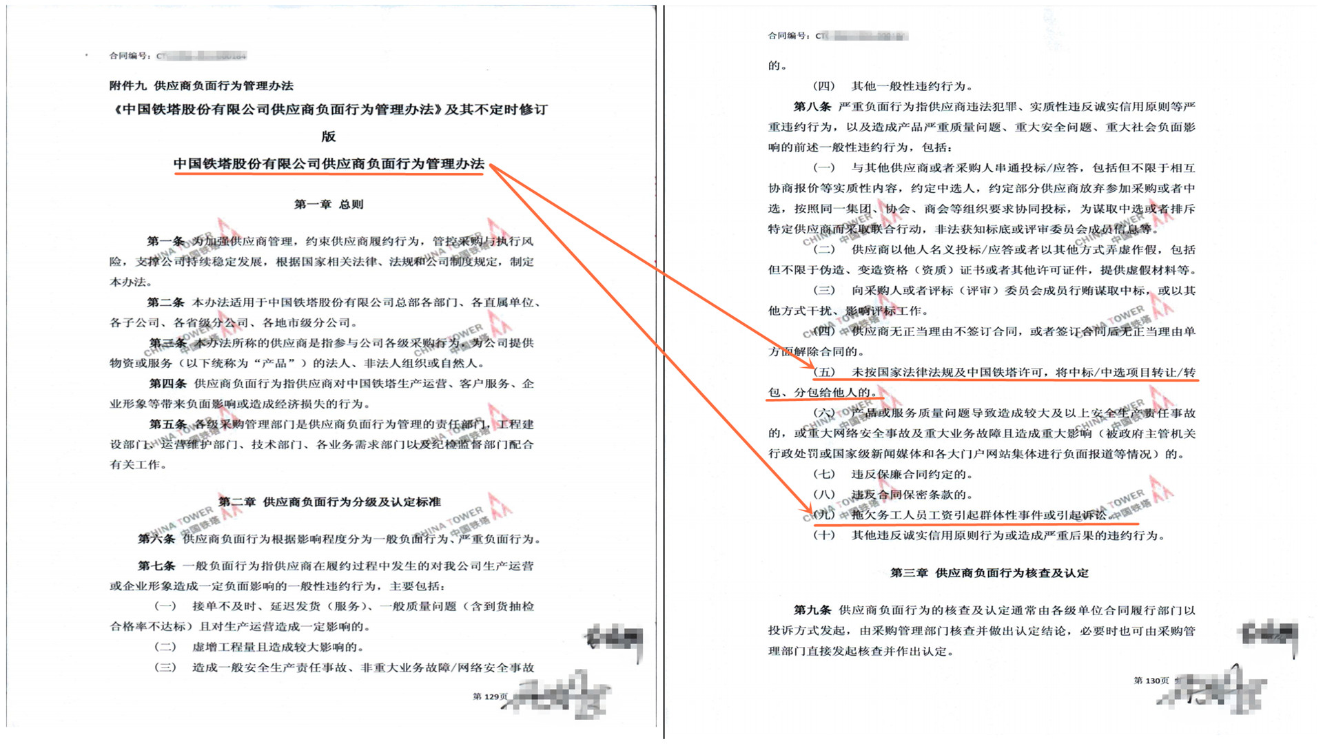 项目施工对外委托引发民工聚众和多起诉讼, 西安铁塔供应商负面惩戒规则如何落地?(图2) /uploads/user/43/allimg/20260928/43-26092PZ510Q2.jpg